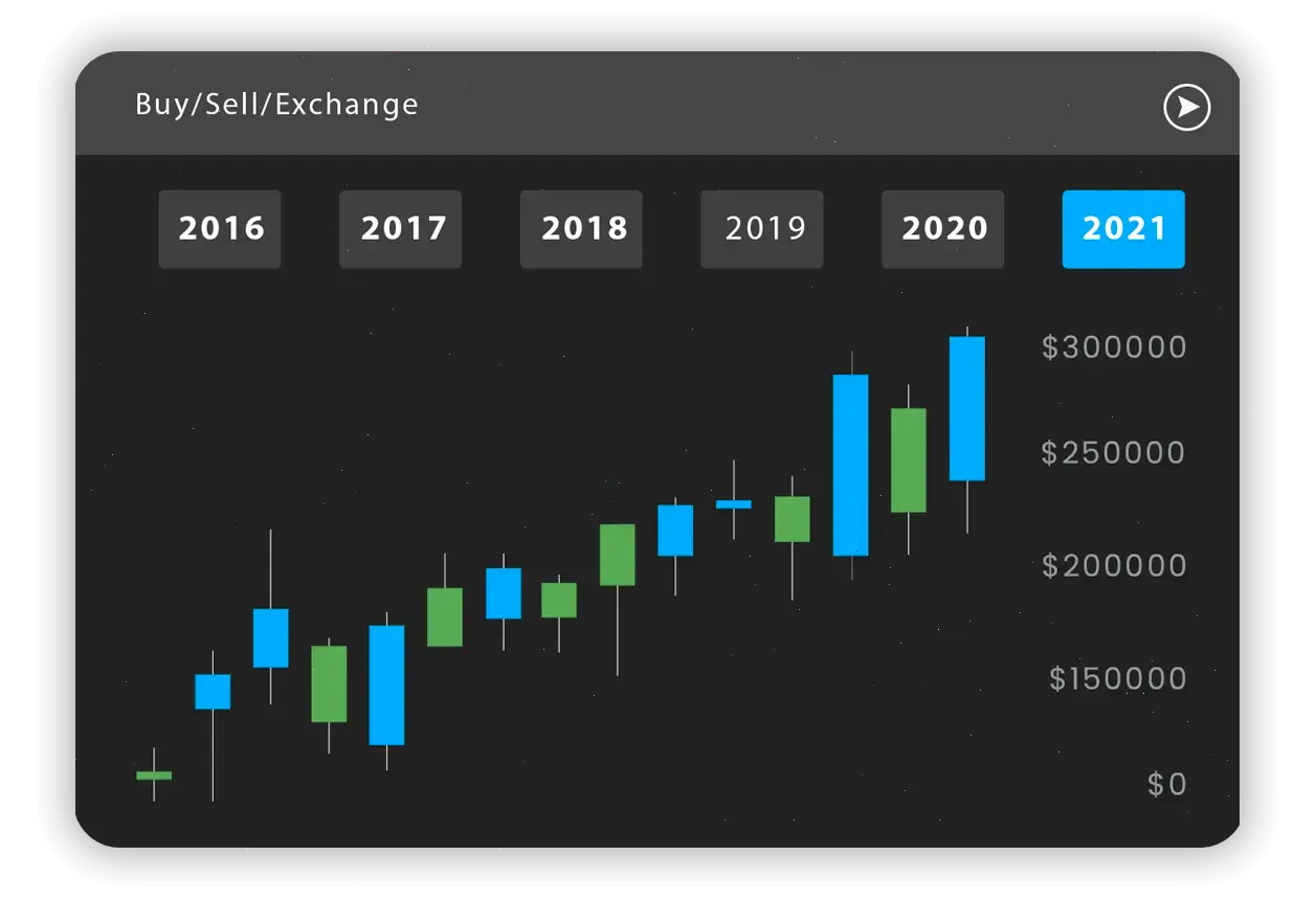 finance app UK
