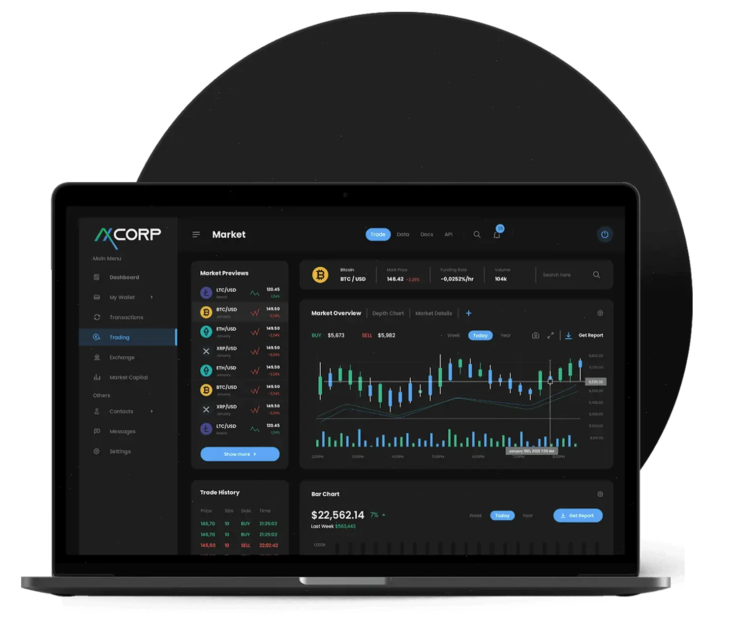trading portfolio UK