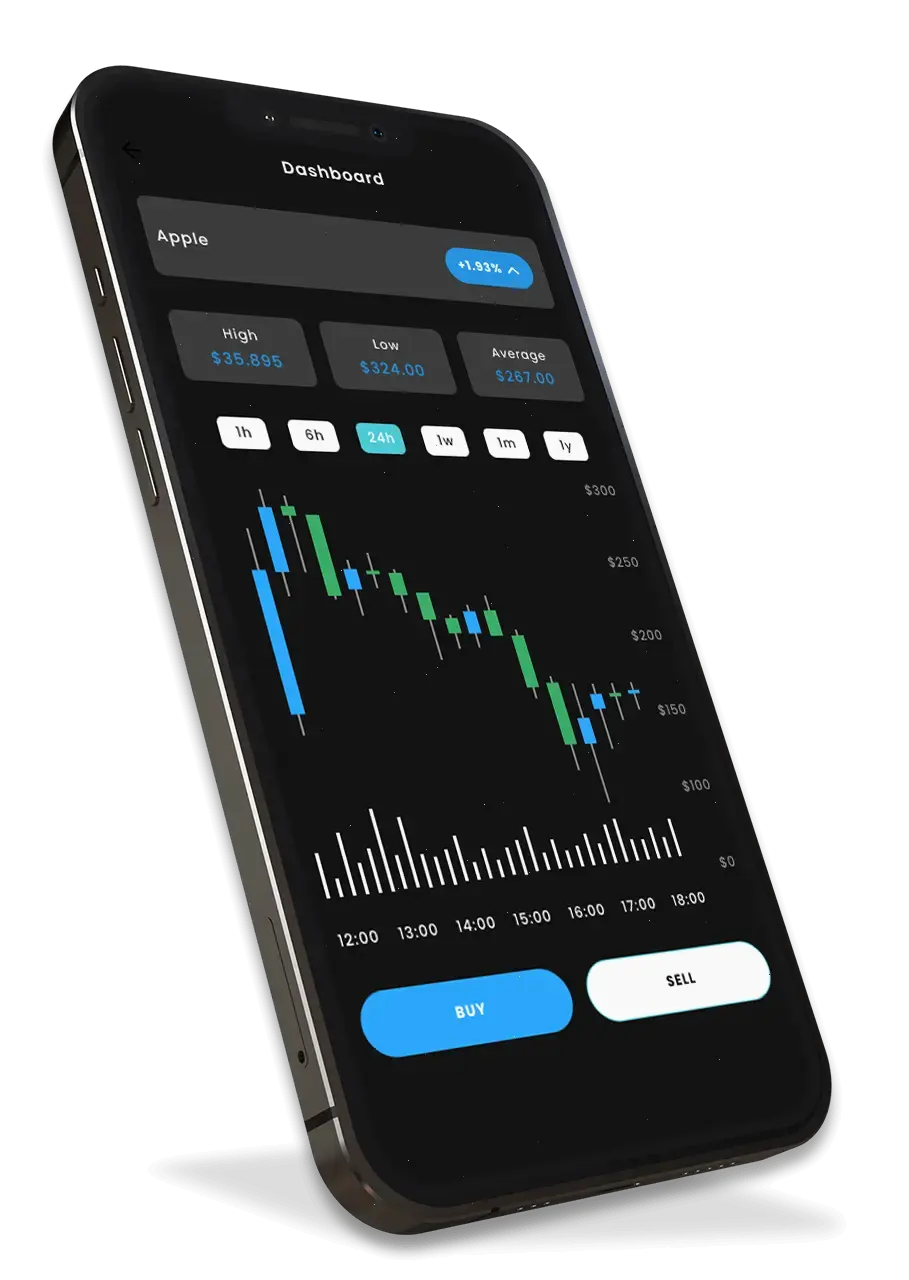 Auntrix Cipher AI platform